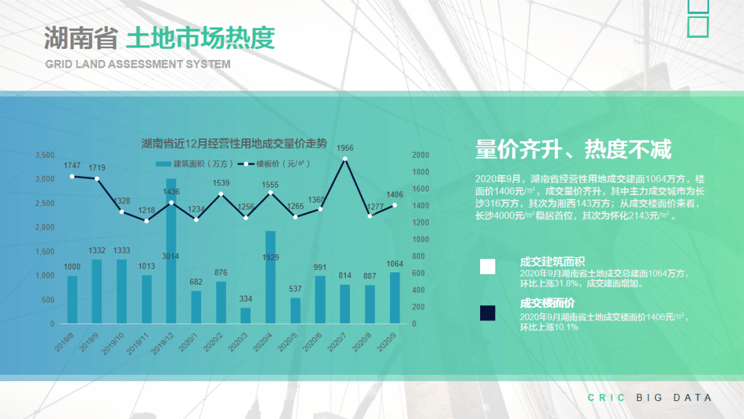 2020年8月湖南gdp_湖南卫视跨年2020杨紫(3)