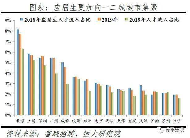 分析一国经济形势最重要总量指标_一国两制图片(2)