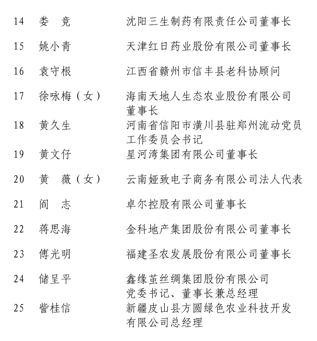 2年贵州省人口与计_贵州省人口年龄分布图