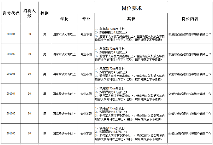 2020年合肥排名第多_校友会2020安徽最好大学排名10强,1234没争议,第5名或