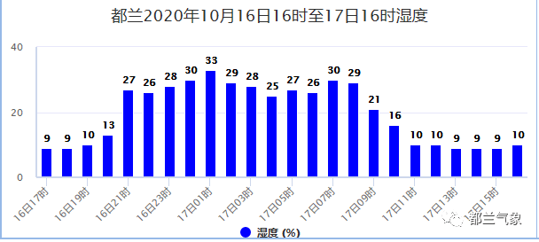 49189418de7949fd97825bb8d79b1002.png