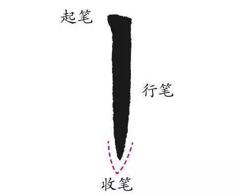 手是几笔画写成的 65525f3eb8f64ee1b3f129ccff635d21.jpeg