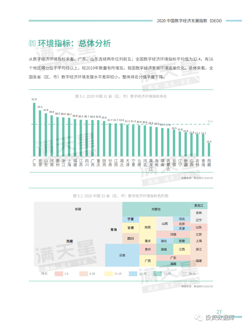 2020年我国数字经济总量_我国数字经济总量(3)