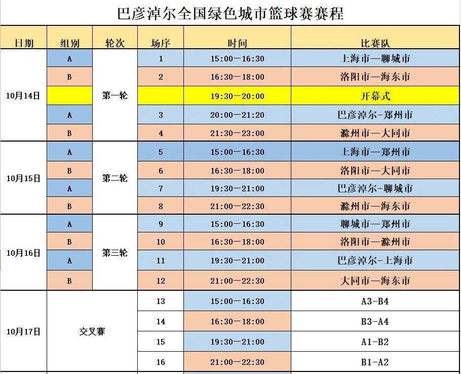 内蒙古在全国经排名_公示!内蒙古自治区2020年全国劳动模范和先进工作者(2)