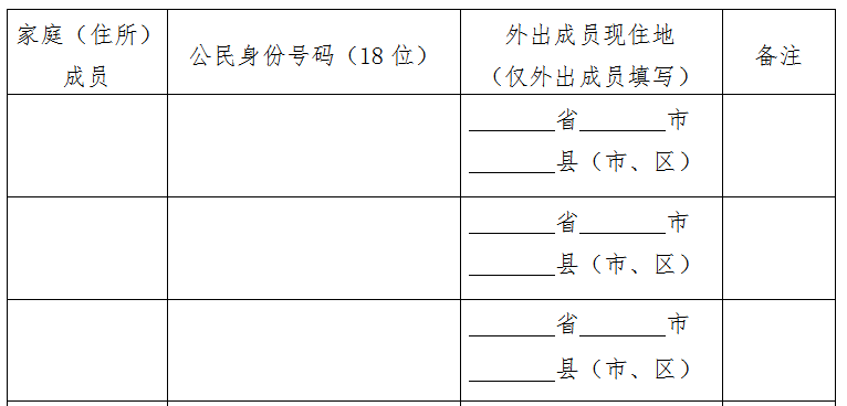 2020年中国人口普查姓氏_2020年姓氏人口普查