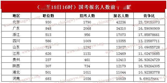 30万人口吗多少人_30万现金图片有多少