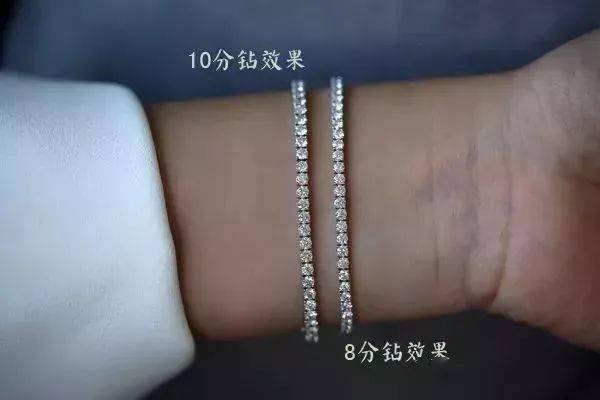 手链|外国人的“转运珠”比咱们的更灵？体坛美女名将戴着它百战百胜！