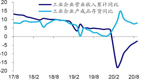 GDp个股有哪些(3)