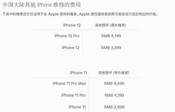 苹果12价格变化表 769801f572d24c8bacb3e86814071a0c.jpeg