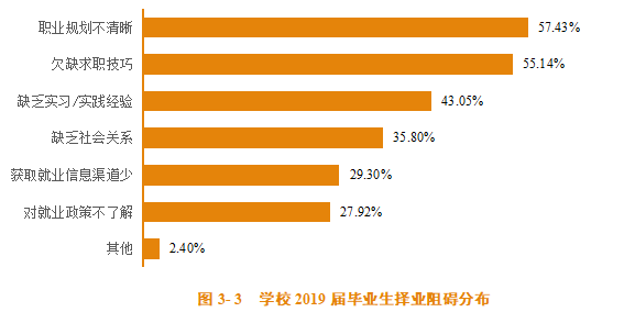 求是|每日一校丨广东金融学院 勤奋 求是 廉洁 开拓