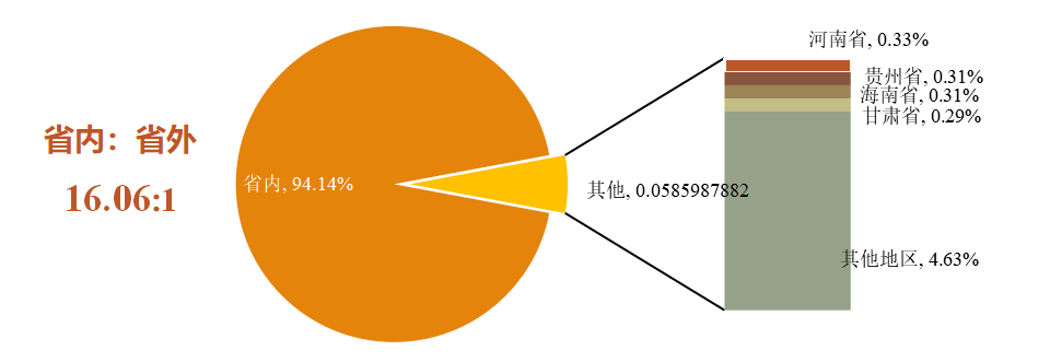 求是|每日一校丨广东金融学院 勤奋 求是 廉洁 开拓