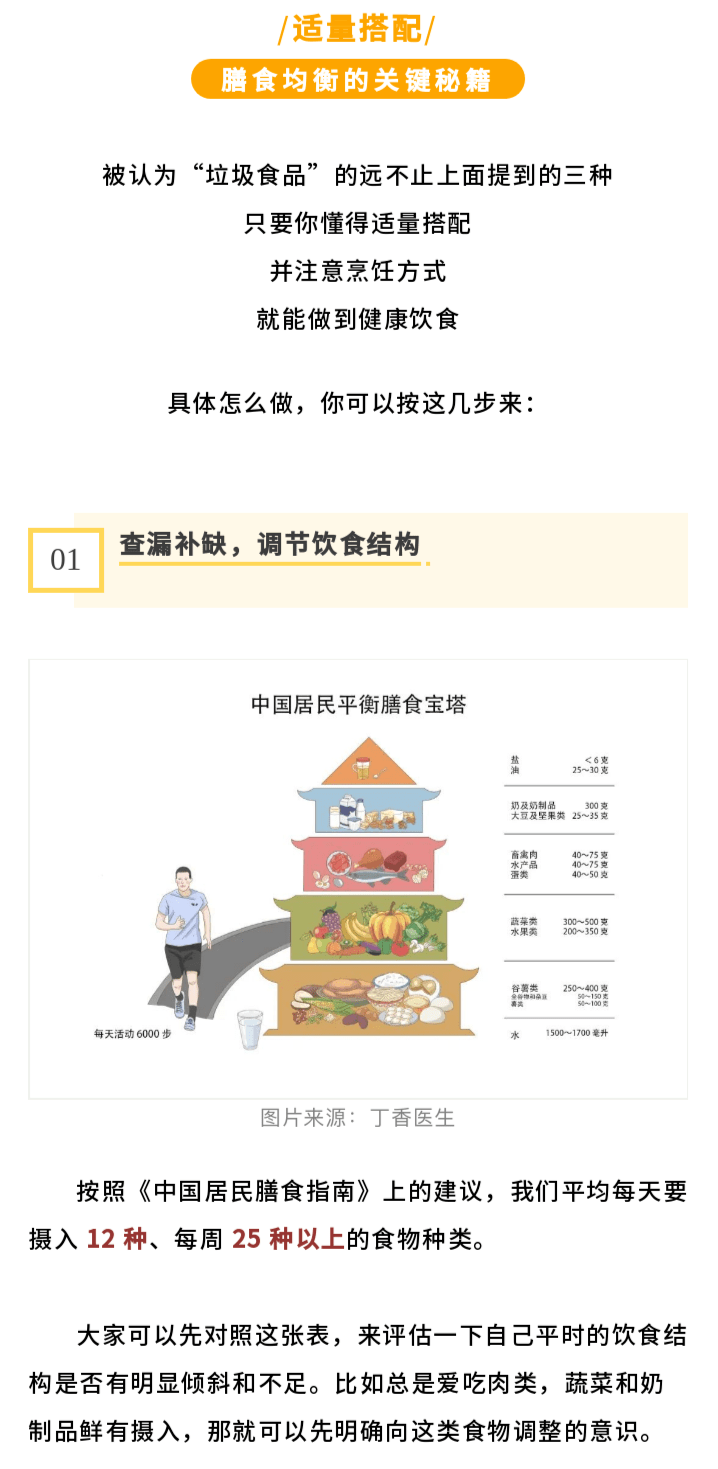 烧烤|这些垃圾食品真的不垃圾，只要你会这样吃...【食安宣传周】火锅、汉堡、烧烤