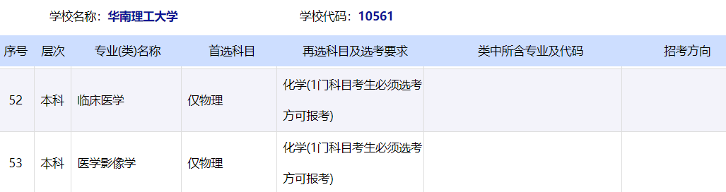 区别|它们有什么区别和变化呢？一本和二本是什么意思