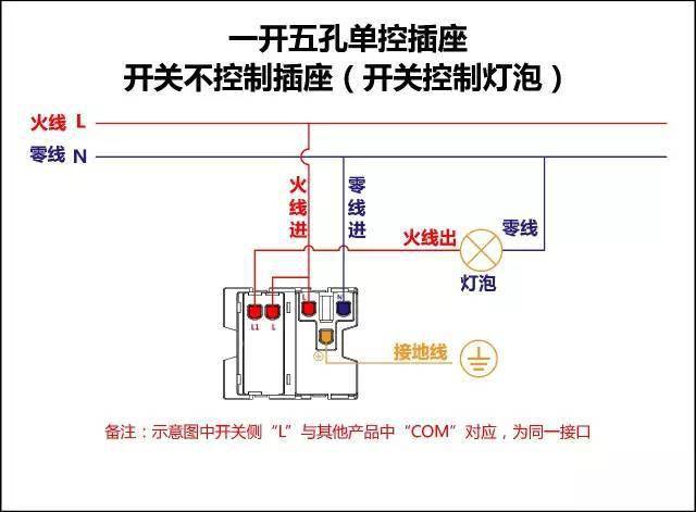 电工必备—最全的开关接线图,单控,双控,三控,收藏吧