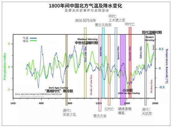 梧桐|梧桐一叶落，天下尽知秋——都是过去时了