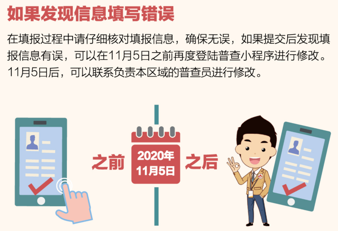 人口普查必须以什么为_人口普查(3)