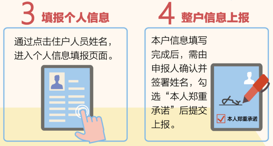 人口普查员与单位是什么关系_白带是什么图片