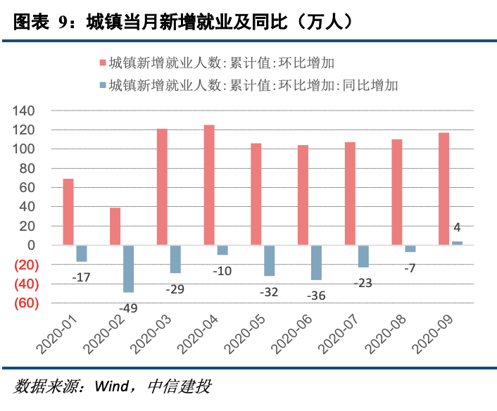 包头经济人口超洛阳_包包头超短发发型2020(2)