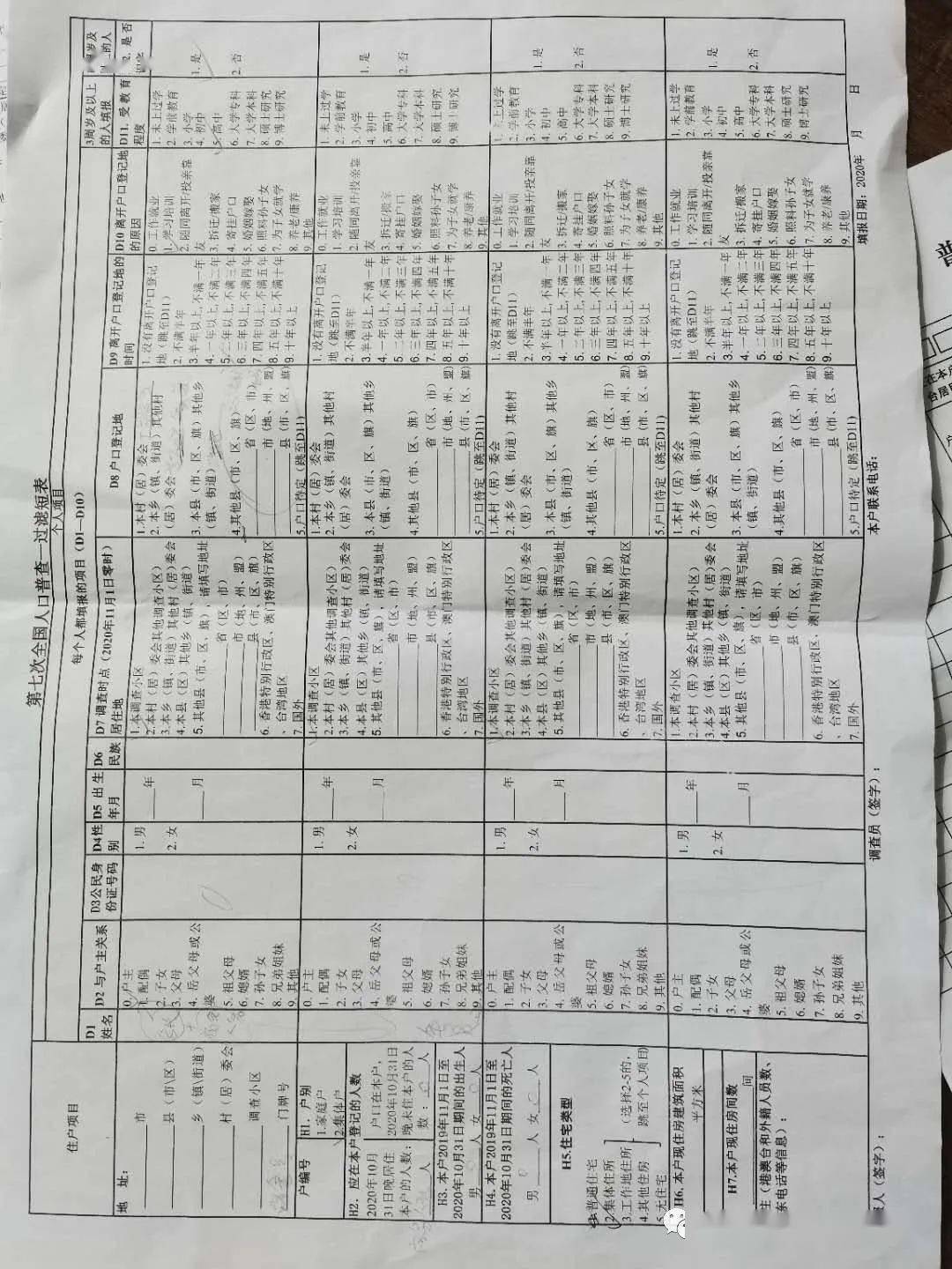 普查人口户主没登记_人口普查图片(3)