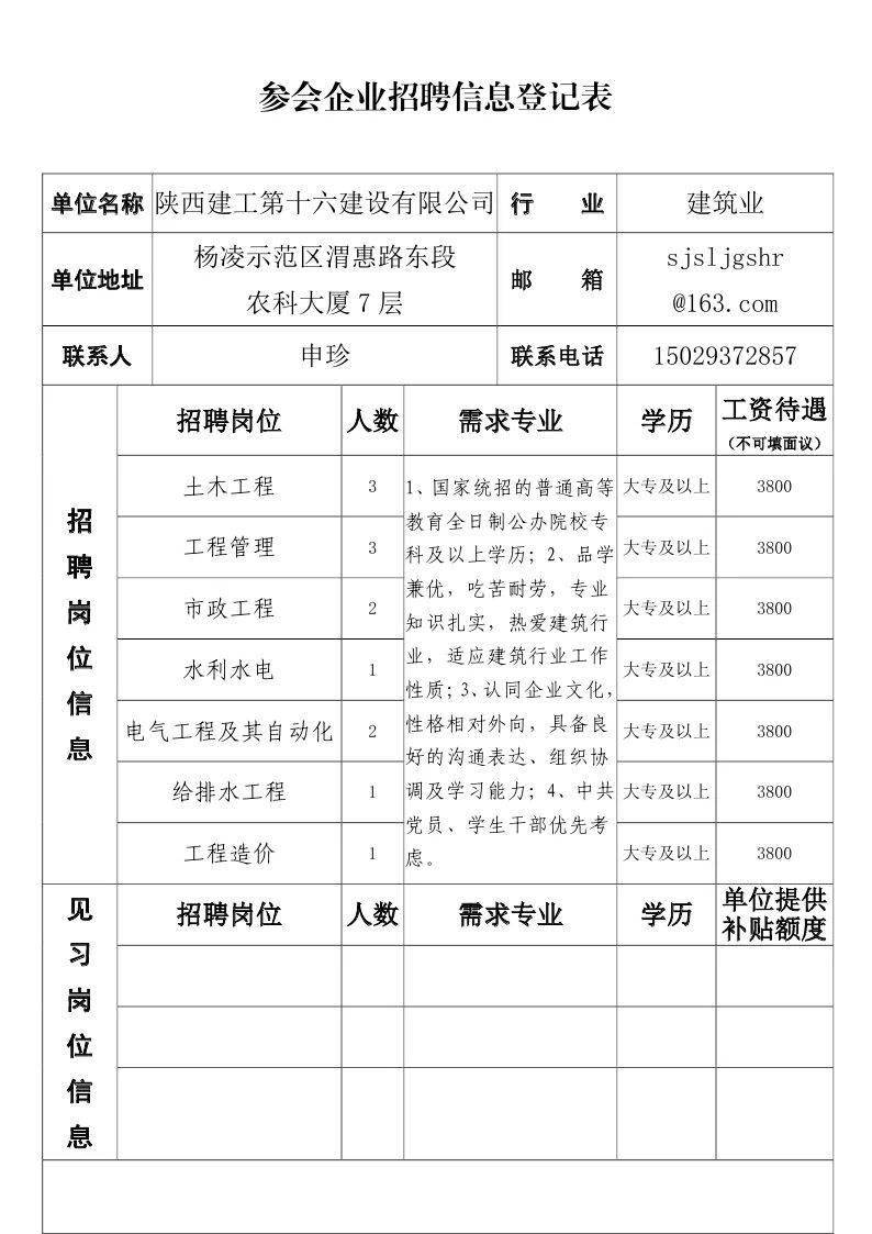 杨凌示范区2020GDP_杨凌示范区图片
