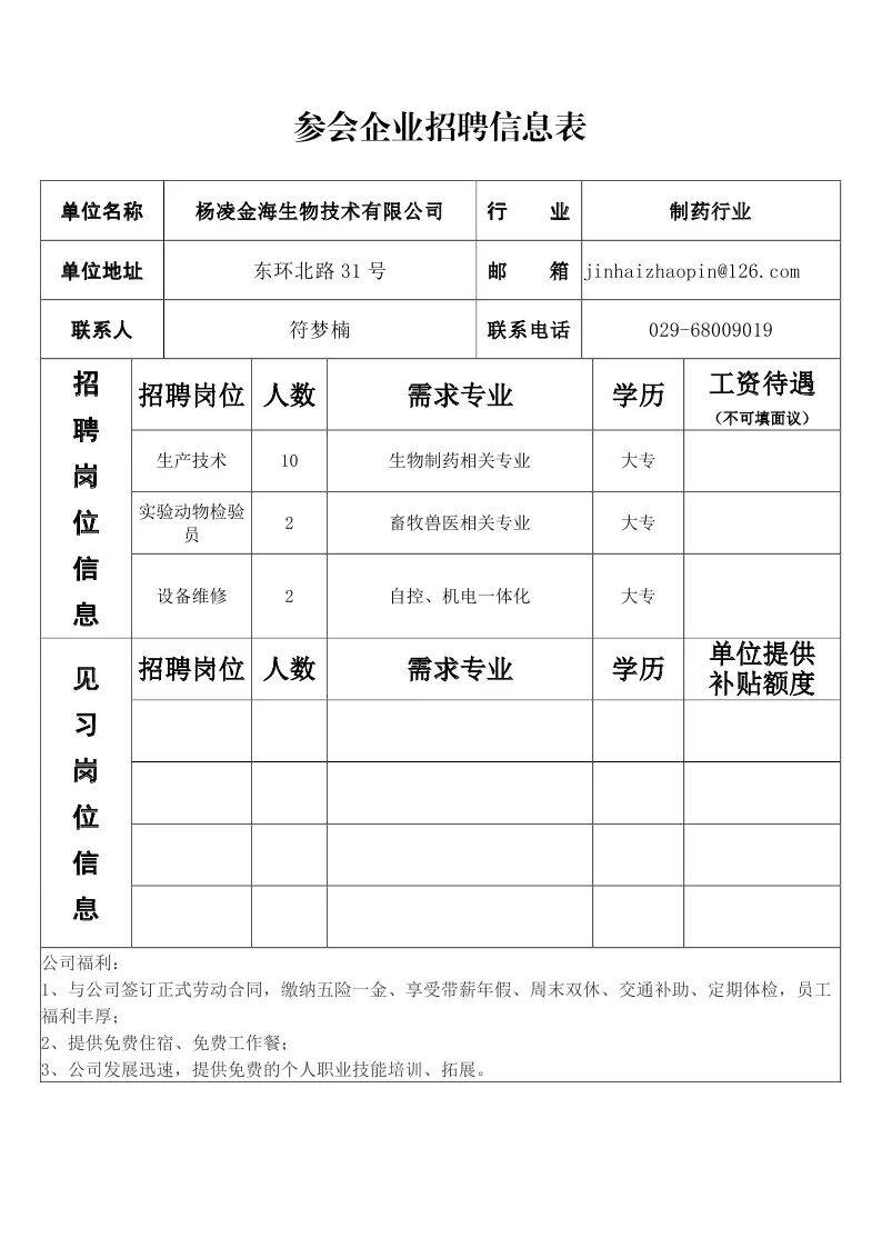 杨凌示范区2020GDP_杨凌示范区图片