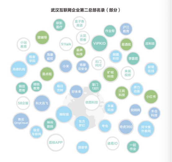 攀新经济总量_新腾和攀娘