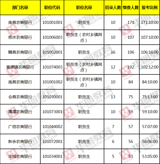 2021汉族人的人口比例_新疆出生人口比例,汉族仅占14.6