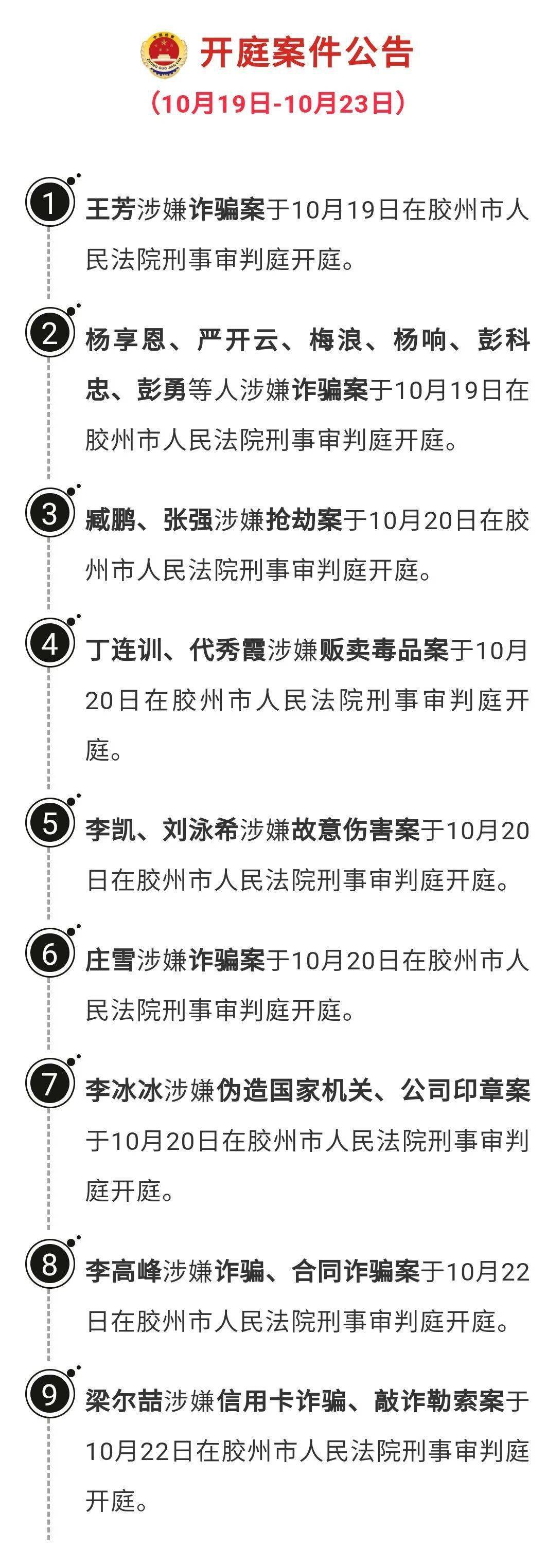 胶州这些人被批捕,提起公诉!涉及非法拘禁案,诈骗案