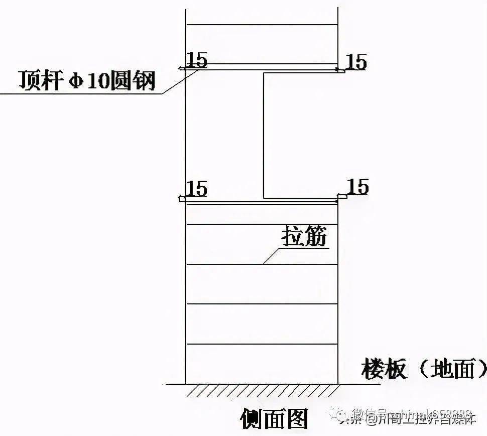 冷却搭防雷怎么做图片_防雷检测怎么做(3)