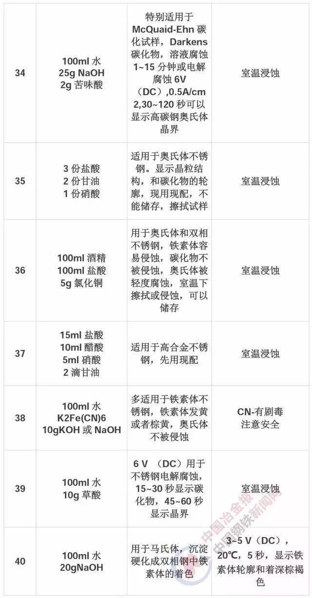 什么金作铁成语_成语故事简笔画(3)