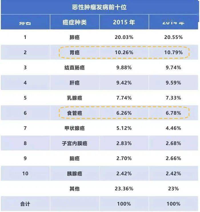 玻璃瓶|暗藏5处「机关」！解决厨房一顽疾...远离致癌风险这只中国造的10多块钱玻璃瓶