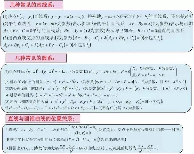 如何正确刷1000题 c638e1bdad824d6eafa28c057734e4c4.jpeg