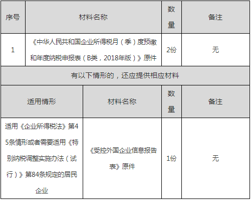 d4d64010b93e43ee86363a15d0dbe77e.png