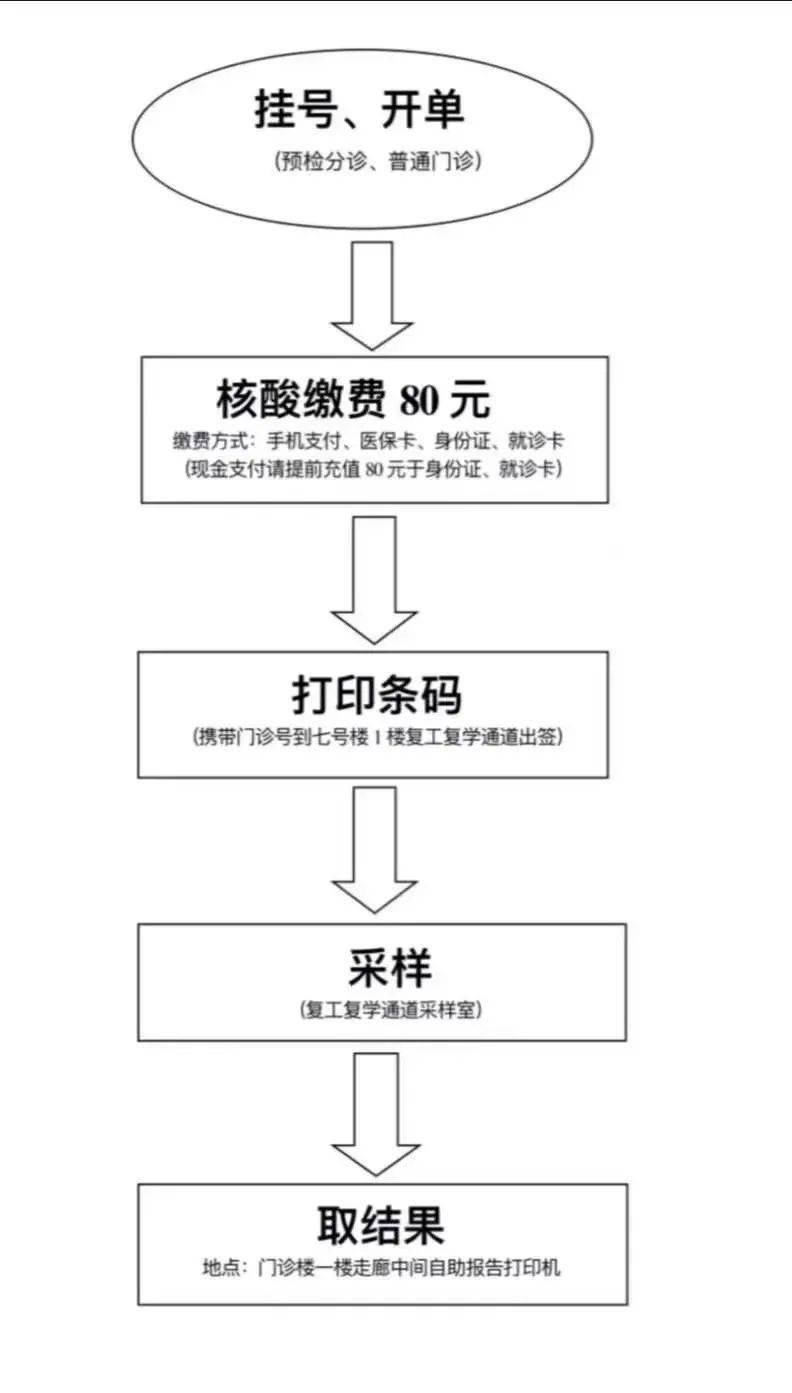 宜阳最新人口_宜阳最新规划图