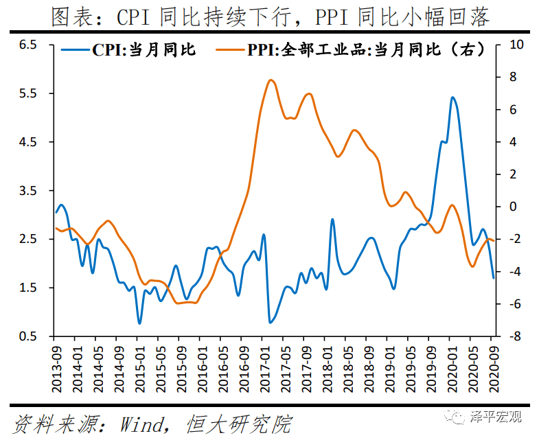 北方gdp前十vs南方gdp前十_我国GDP排名前十的城市,南方城市占了8个,北方为何这么少呢(3)