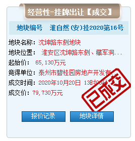 淮安人口走势_淮安东站(2)
