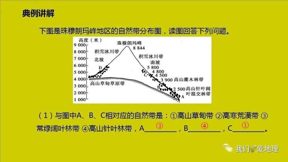 自然环境人口状况国际环境都对公共行政