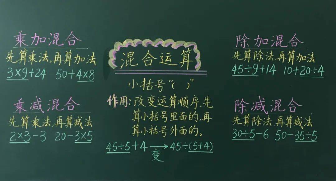 板书|写板书是一门技术也是一门艺术，来看上海教师们的板书