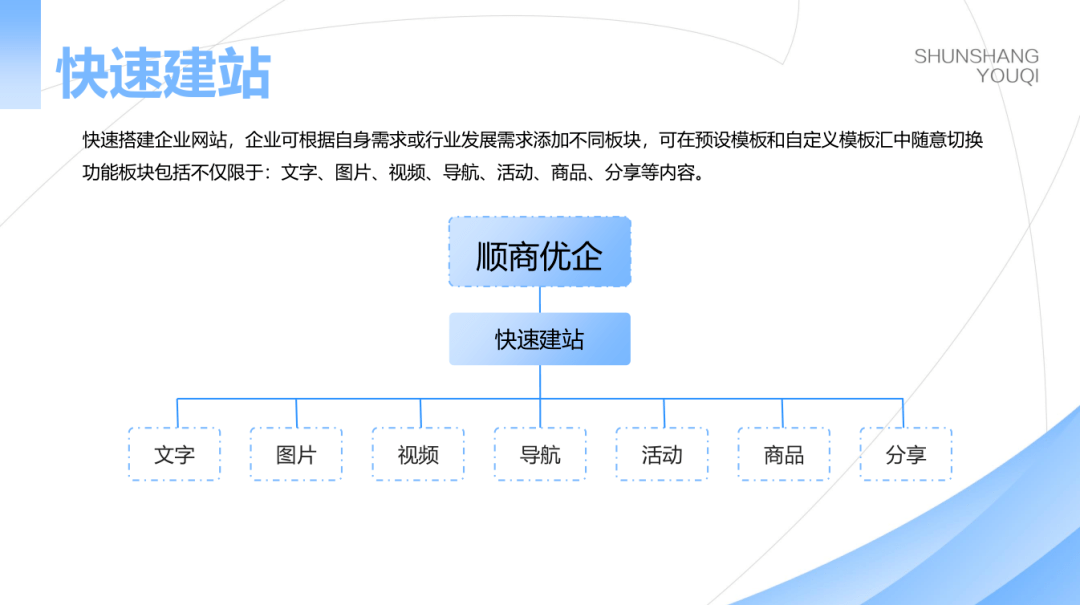 6105a781030d42039a573167d088614d.png