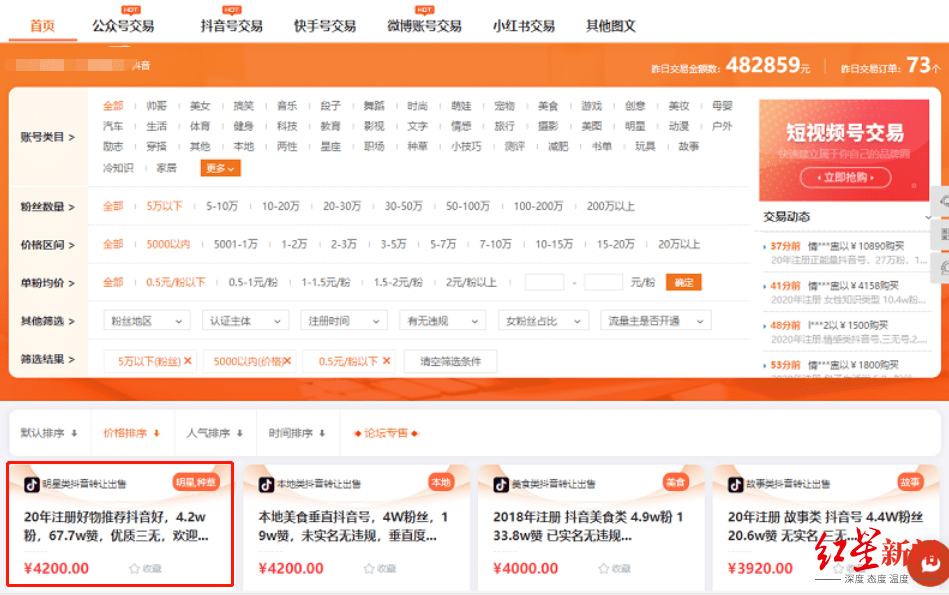 明星号|产号养号、售买变现……揭秘假“明星号”背后的产业链：300元可买1500套手机卡和个人信息注册