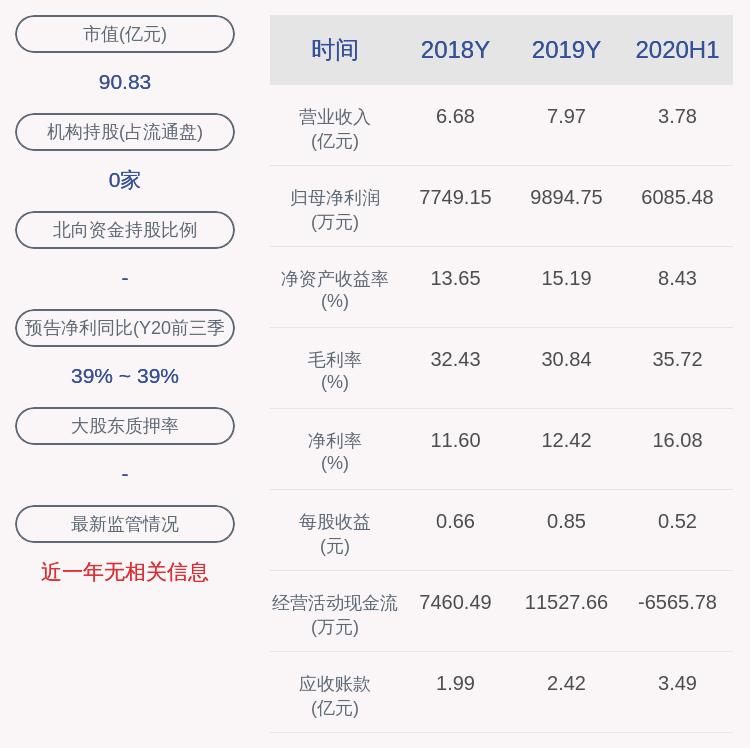 交易日|中天火箭：近3个交易日上涨33.08%，无未披露的重大信息