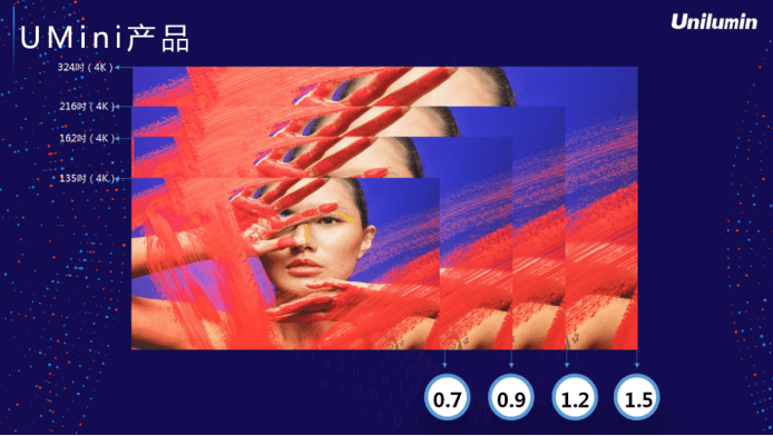 显示|2020洲明科技秋季新品发布会：发布6款全新产品