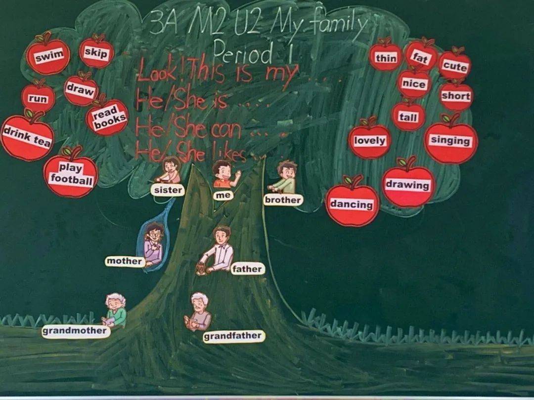 板书|写板书是一门技术也是一门艺术，来看上海教师们的板书