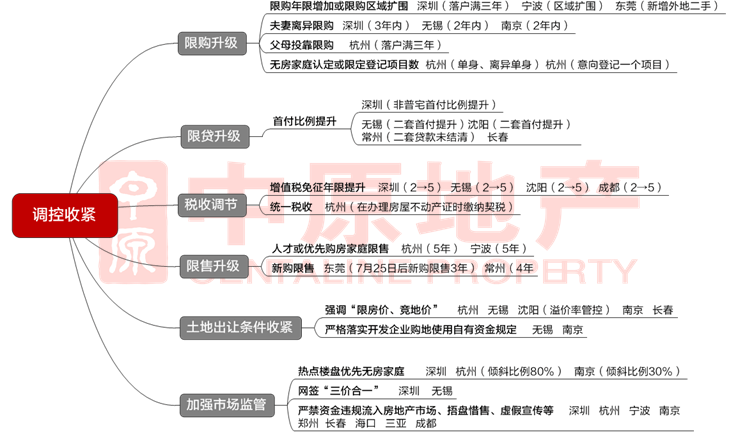 2020年前三季度惠州市市GDP_05年广东惠州市工厂图(3)