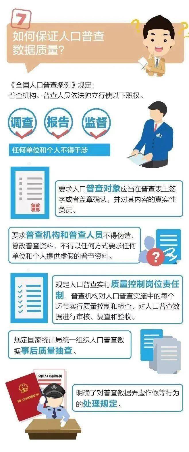 人口普查资料_关于长表,如何做好这幸运的10