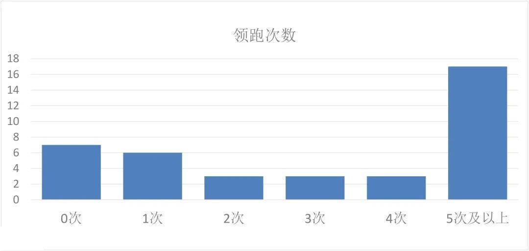 2020浙江绍兴新昌gdp_广东深圳与浙江杭州的2020上半年GDP出炉,两者排名如何(3)