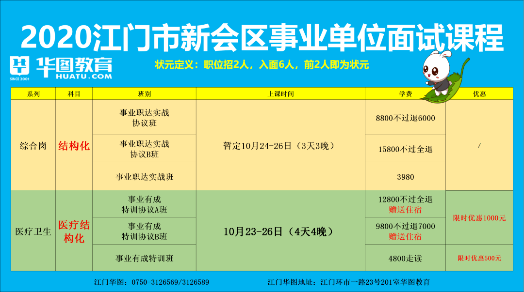 新会招聘网_新发展 会 人才 新会云聘会即将开启(4)