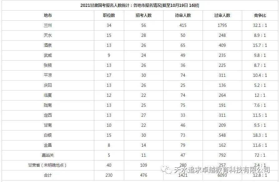 嘉峪关人口2021年_嘉峪关人 2021年1月1日起,甘肃电价要调整(3)