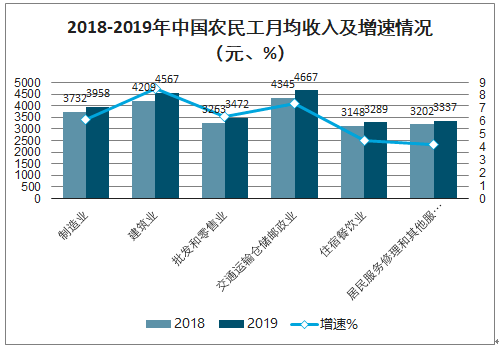 银川gdp为什么那么高_优秀文章选登丨创新银川 全面提升城市品质(2)