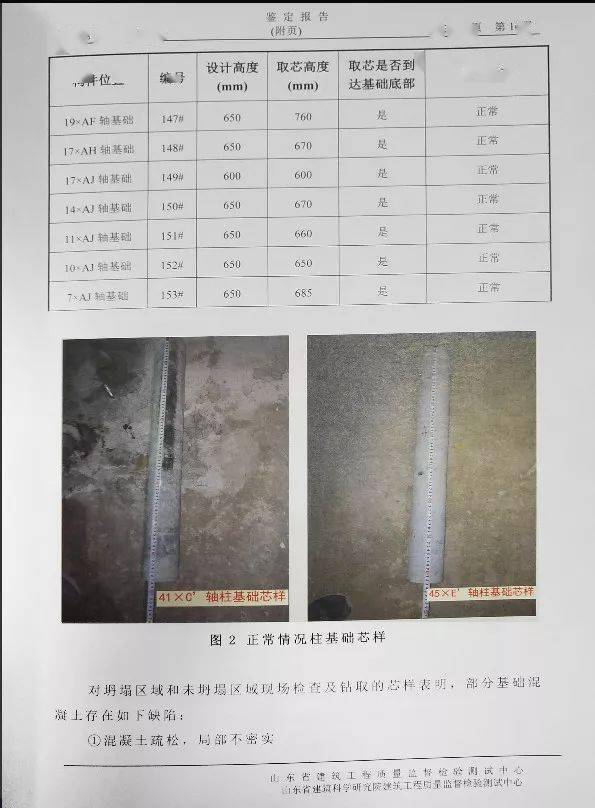 砼C40强度实测19.7,C30强度10.8!施工/监理单位降低资质,总监停止执业1年